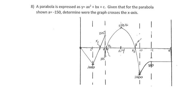 Solved 8) A parabola is expressed as y=ax2+bx+c. Given that | Chegg.com