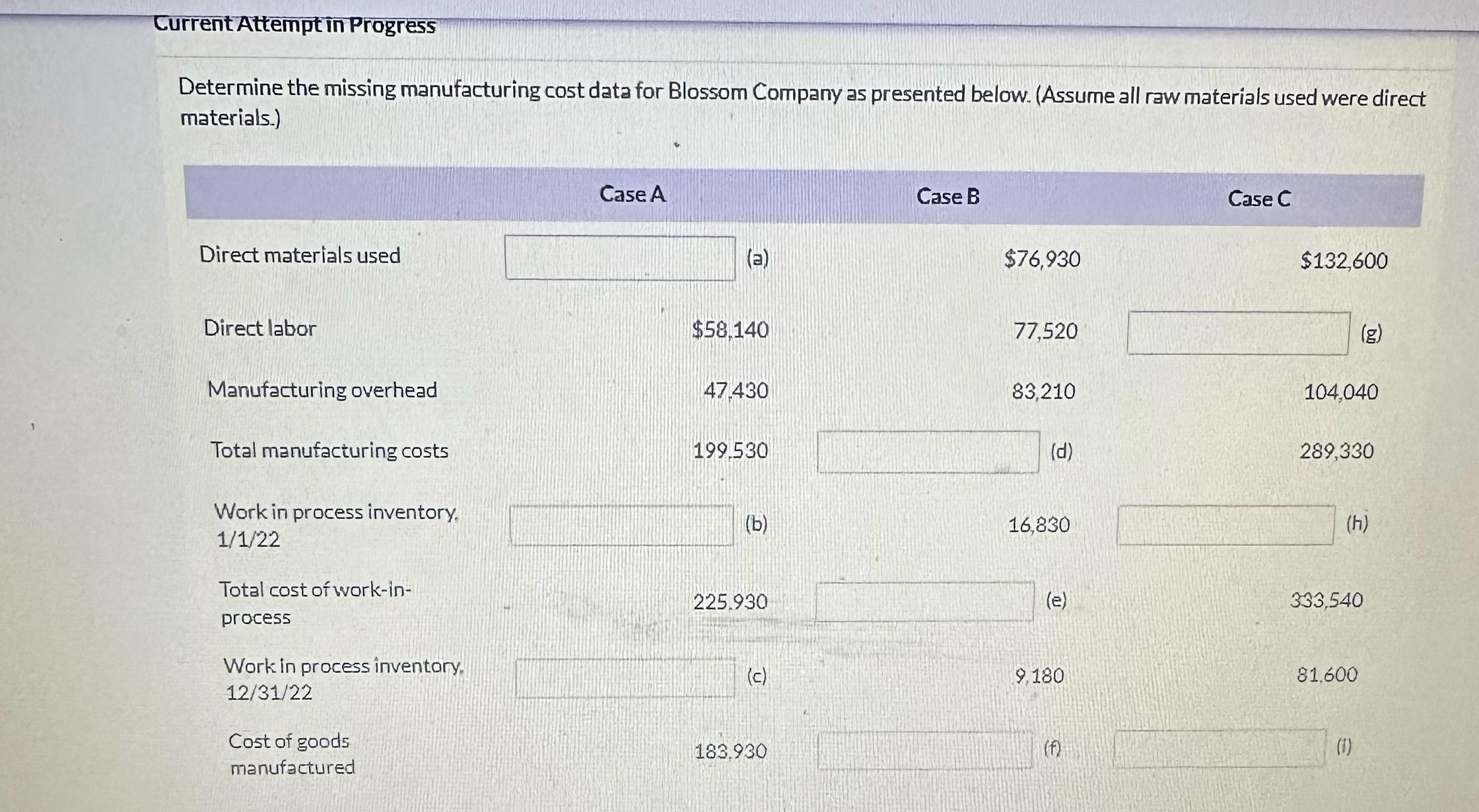 Solved Current Attempt in ProgressDetermine the missing | Chegg.com