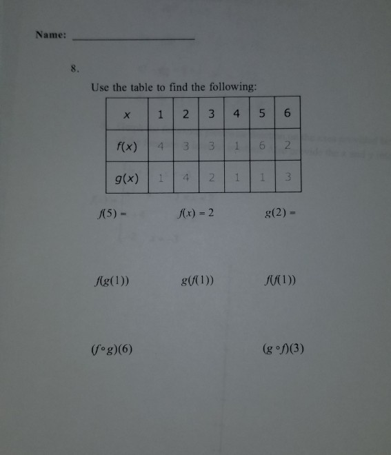 Solved Name: 8. Use the table to find the following: х 1 1 3 | Chegg.com