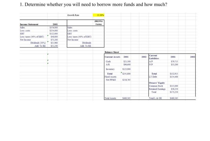 Solved 1. Determine whether you will need to borrow more | Chegg.com