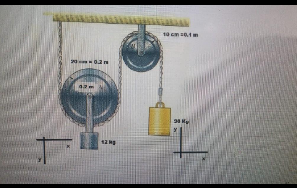 20 cm = 0.2 m
0.2 m 4
12 kg
10 cm = 0.1m
20 Kg