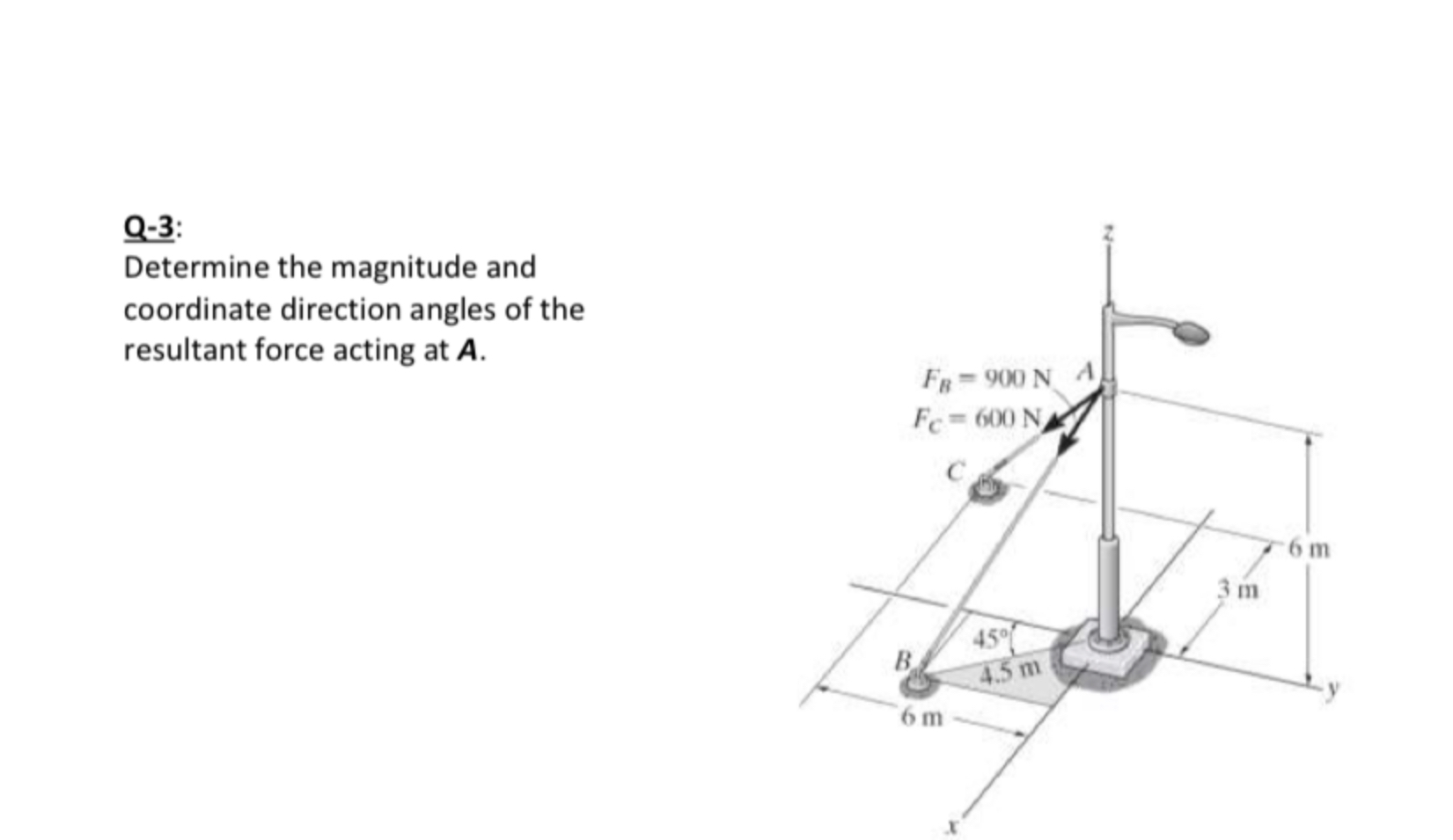 Solved Q-3: Determine the magnitude and coordinate direction | Chegg.com
