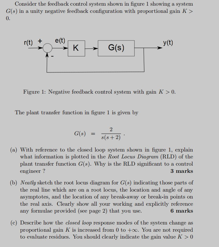 Solved Consider The Feedback Control System Shown In Figure | Chegg.com