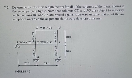 7-2. ﻿Determine the effective length factors for all | Chegg.com