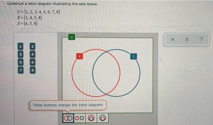 Solved Construct A Venn Diagram Illustrating The Sets Below. | Chegg.com