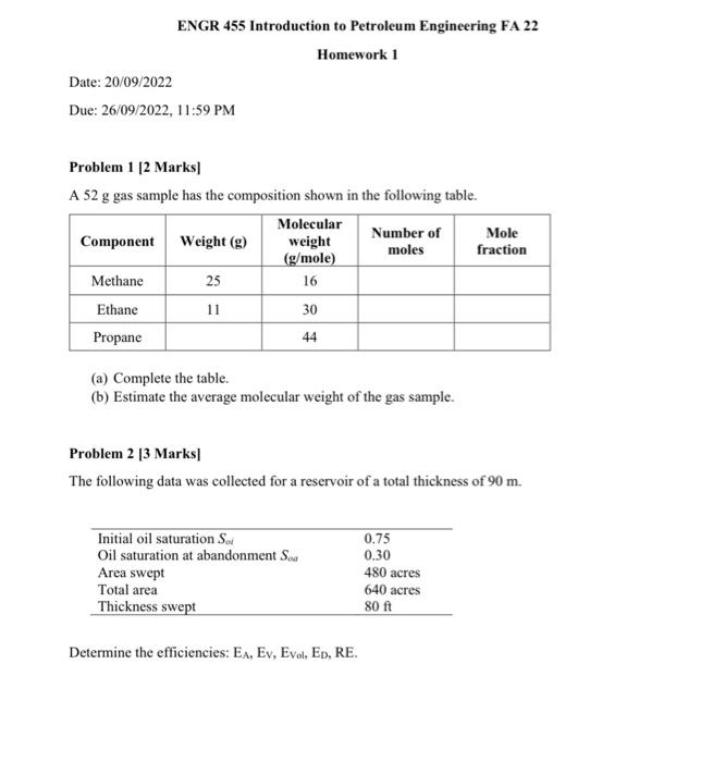 Solved ENGR 455 Introduction to Petroleum Engineering FA 22