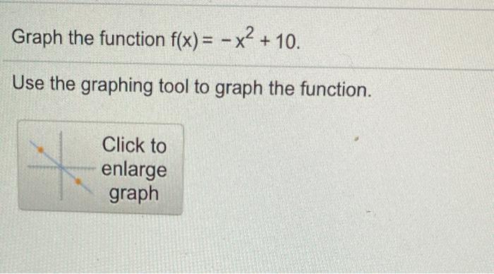 Solved Graph the function f(x) = - x? + 10. Use the graphing | Chegg.com