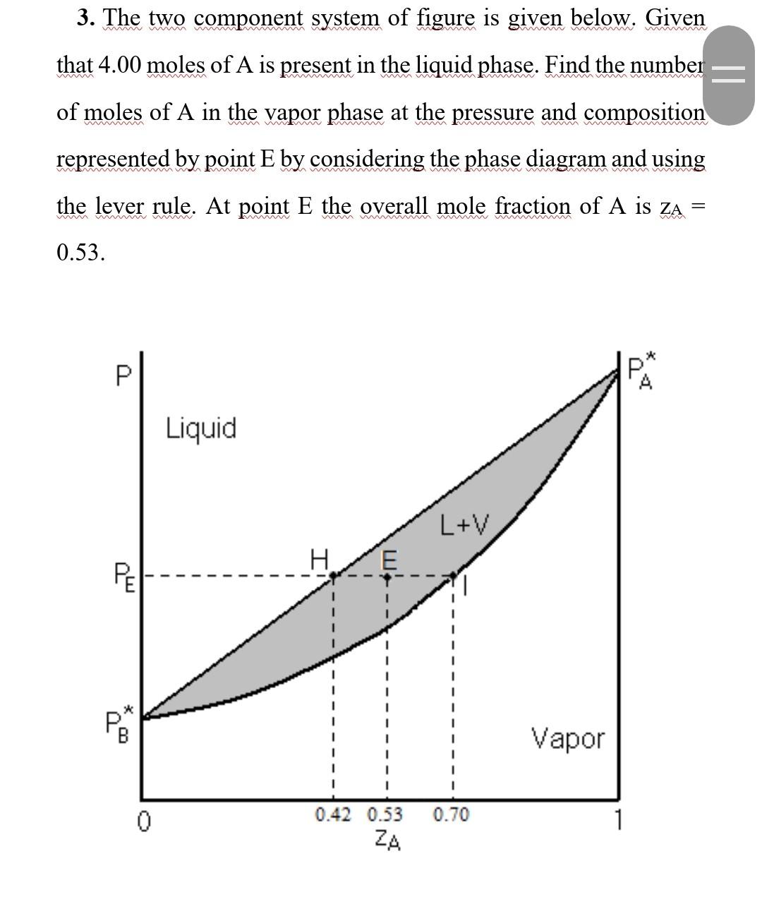 Solved 3. The two component system of figure is given below. | Chegg.com