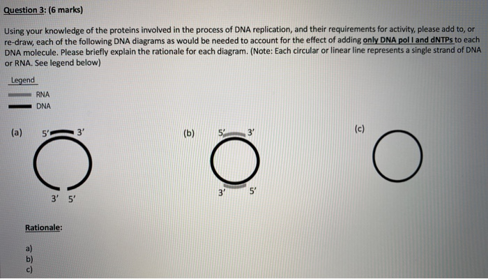 Solved Question 3: (6 marks) Using your knowledge of the | Chegg.com