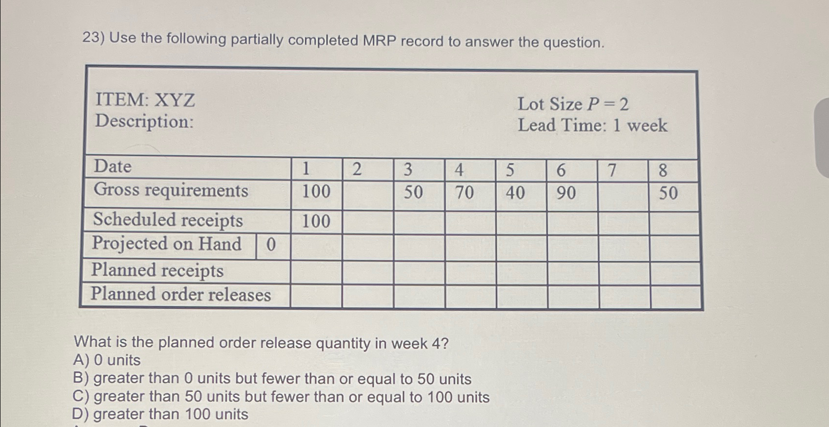 Solved Use The Following Partially Completed MRP Record To | Chegg.com