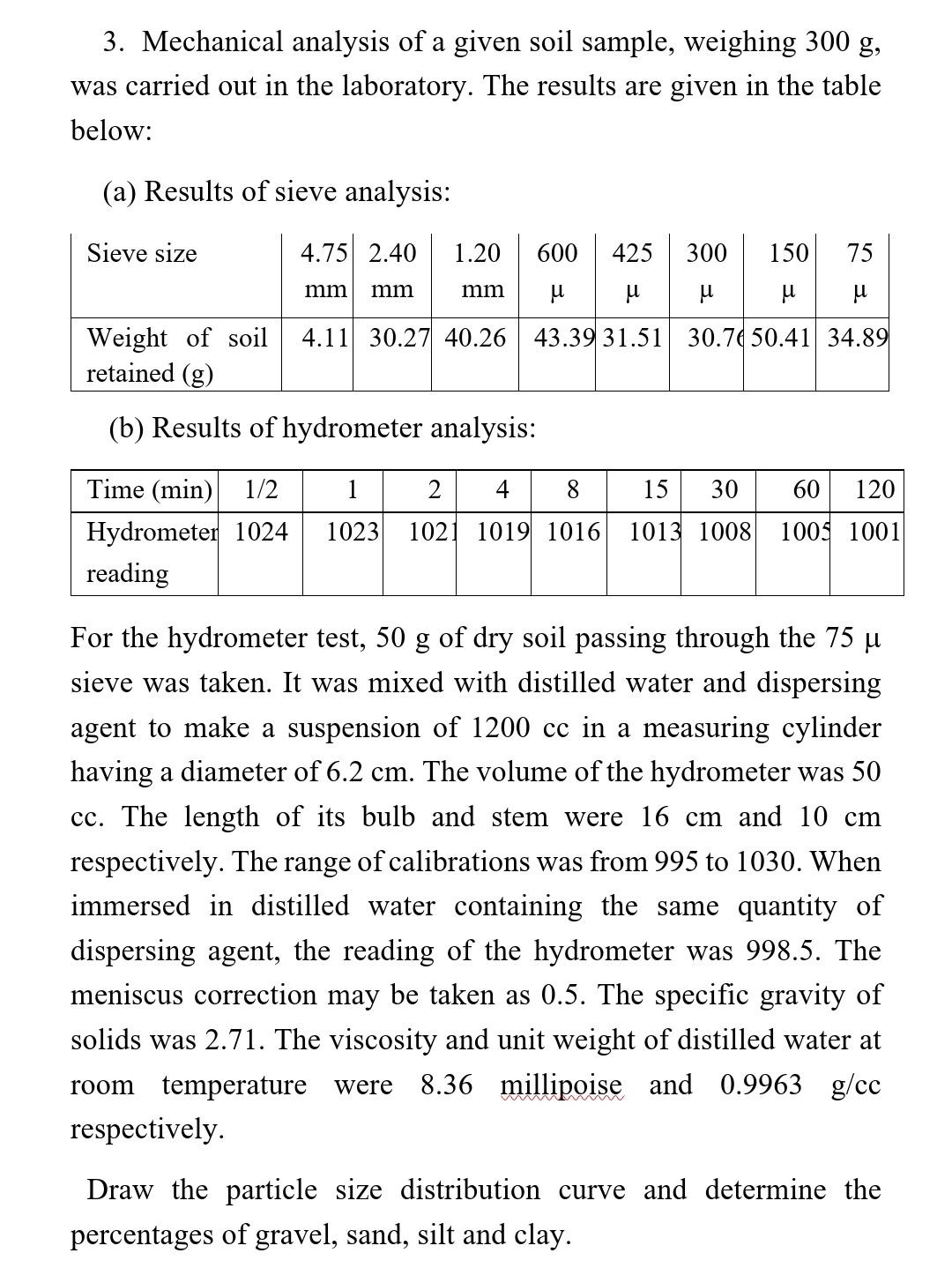 Solved 3. Mechanical Analysis Of A Given Soil Sample, | Chegg.com