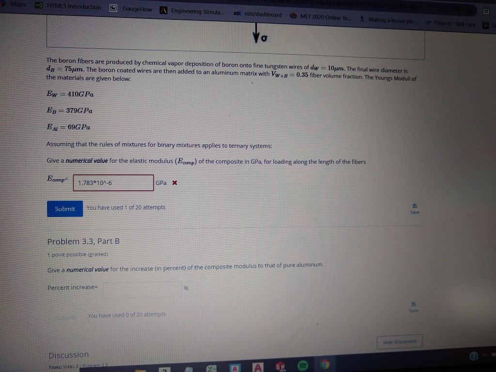 Solved A metal-matrix composite is made from unidirectional, | Chegg.com