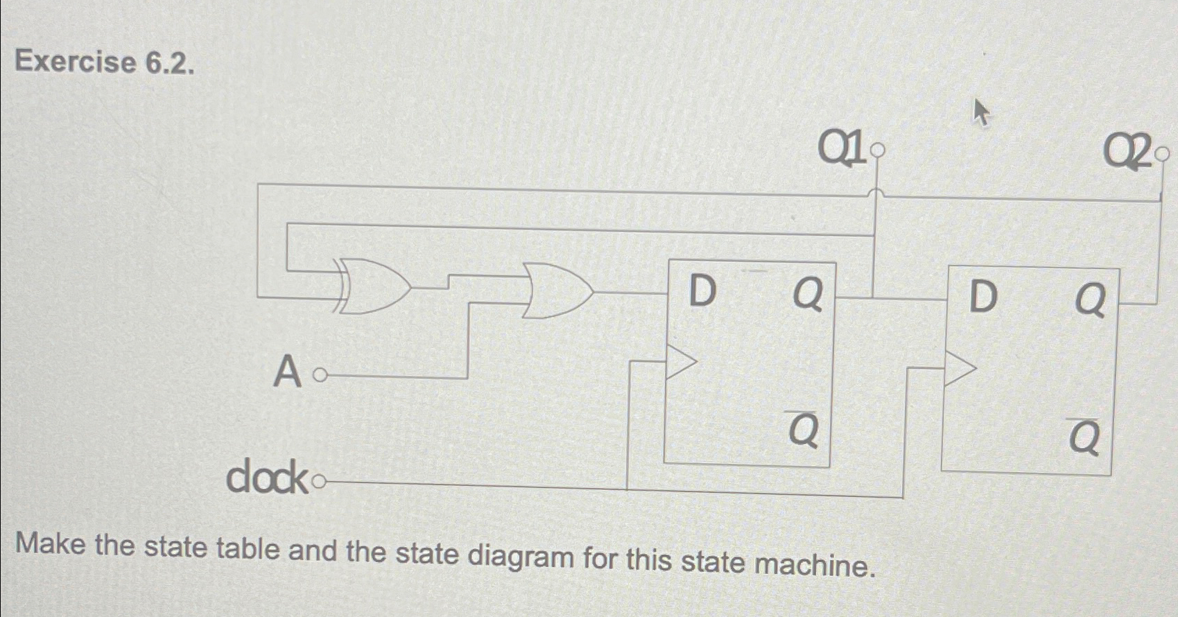Solved Exercise 6.2.Make the state table and the state | Chegg.com