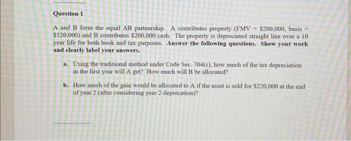 Solved A And B Form The Equal AB Partnership. A Contributes | Chegg.com