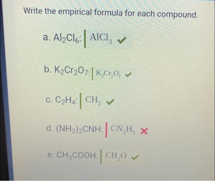 Solved rite the empirical formula for each compound. a. Chegg