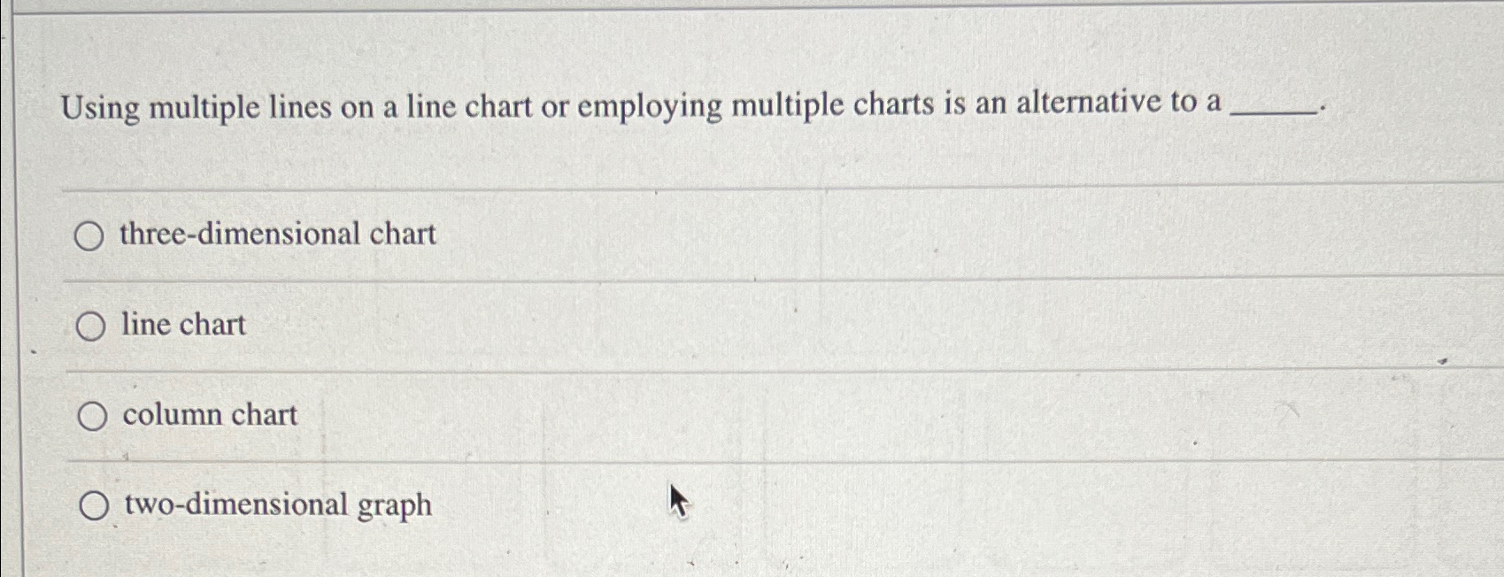 Solved Using multiple lines on a line chart or employing | Chegg.com