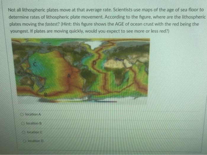 Solved Not all lithospheric plates move at that average