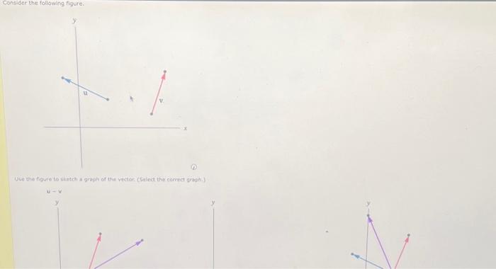 Solved Consider the following figure. U-v y Use the figure | Chegg.com