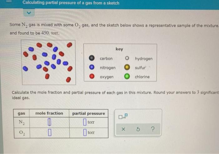 Solved Calculating partial pressure of a gas from a sketch | Chegg.com