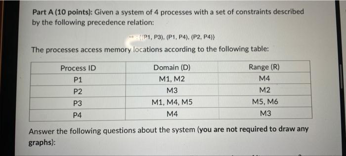 Solved Part A ( 10 points): Given a system of 4 processes | Chegg.com