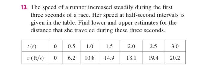 Solved 13. The speed of a runner increased steadily during | Chegg.com