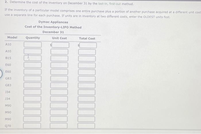 Solved Periodic Inventory By Three Methods Dymac Appliances | Chegg.com