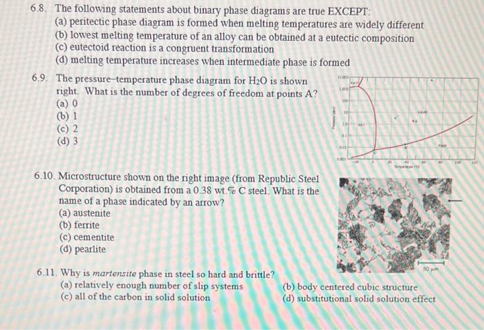Solved 13 Draw A Binary Phase Diagram Where The Two Chegg Com