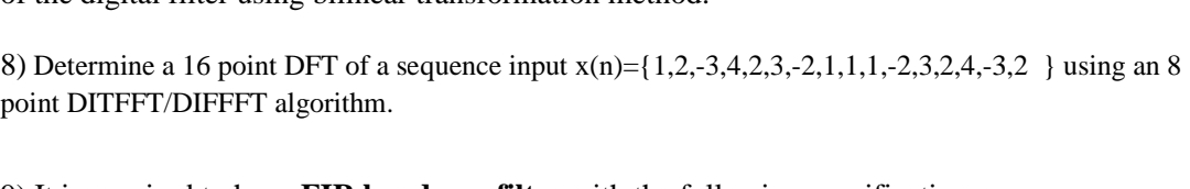 Solved Determine a 16 ﻿point DFT of a sequence input | Chegg.com