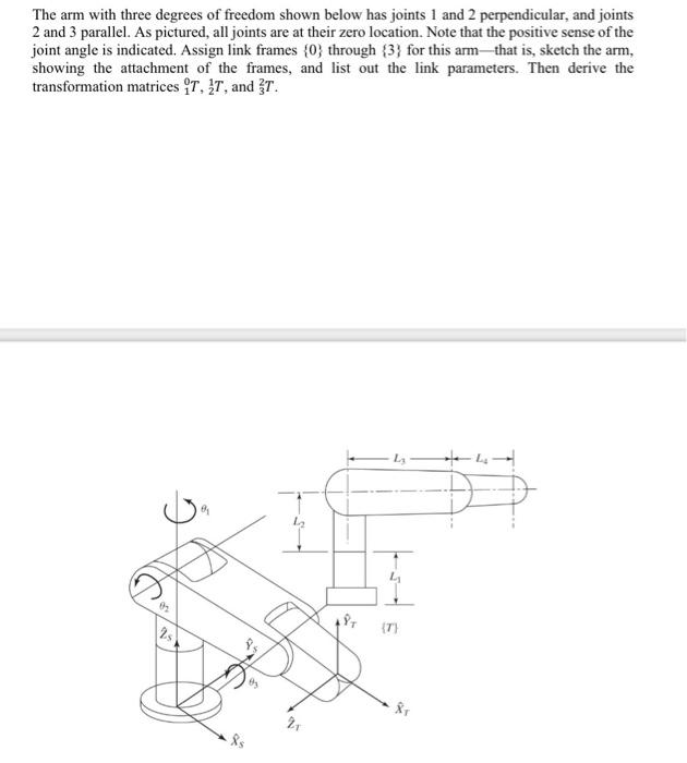 Solved The arm with three degrees of freedom shown below has | Chegg.com