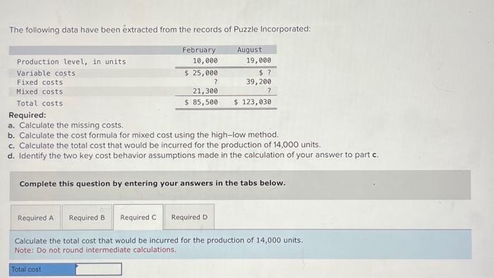 Solved The following data have been extracted from the | Chegg.com