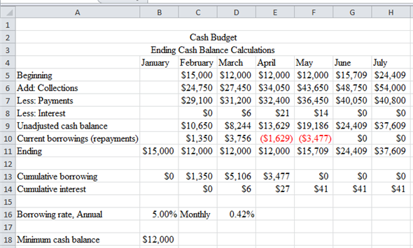 Chapter 3 Solutions | Financial Analysis With Microsoft Excel 7th ...