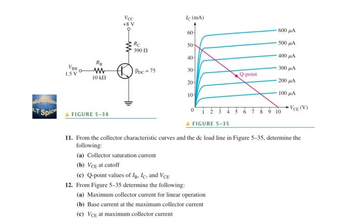 Solved 11. From The Collector Characteristic Curves And The | Chegg.com