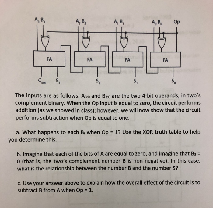 Solved 5) Consider this 4-bit ripple carry adder/subtractor | Chegg.com