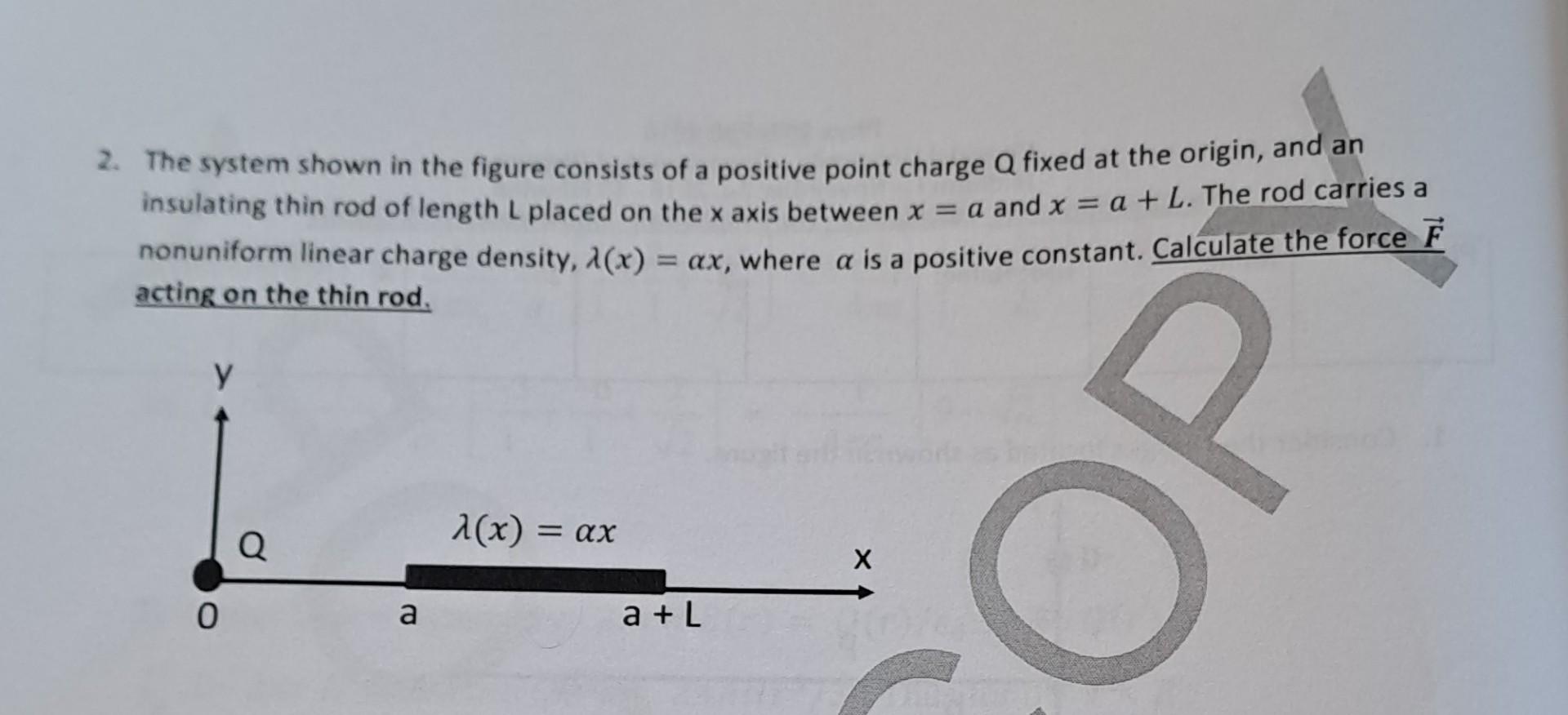 Solved 2. The system shown in the figure consists of a | Chegg.com