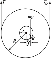 Solved: Chapter 6 Problem 69P Solution | Engineering Mechanics ...