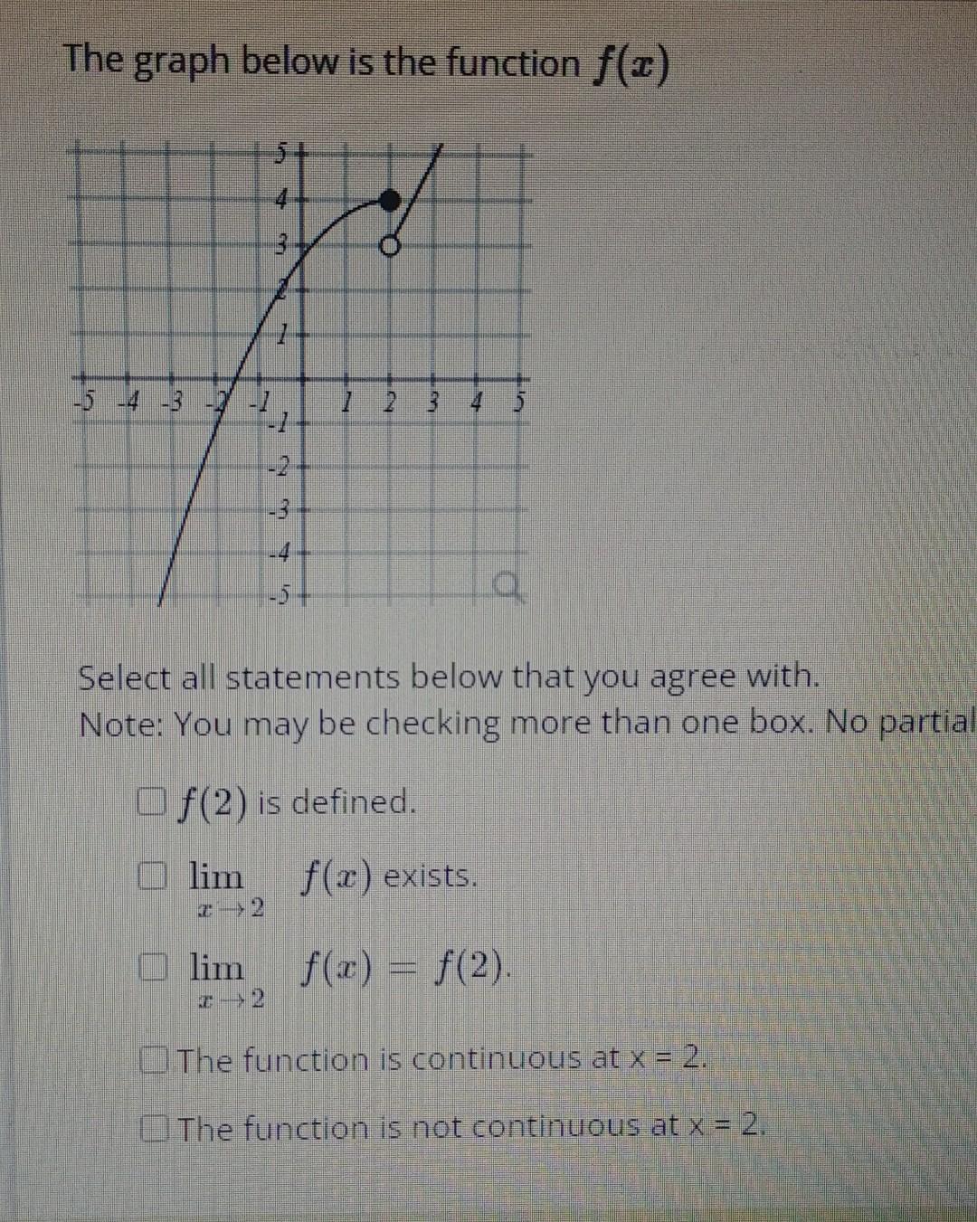 Solved The graph below is the function f(x) Select all | Chegg.com