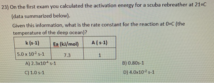 Solved 23) On The First Exam You Calculated The Activation | Chegg.com