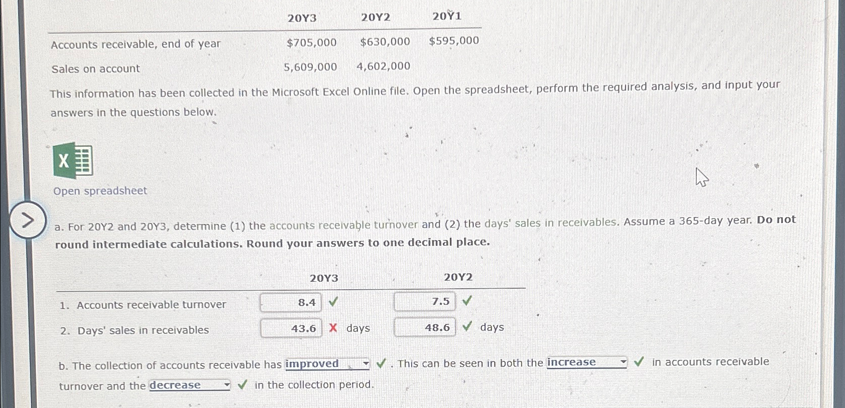 Solved \table[[,20Y3,20Y2,20Y̌1],[Accounts receivable, end | Chegg.com