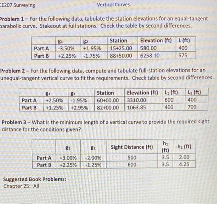 Solved CE207 Surveying Vertical Curves Problem 1 - For the | Chegg.com