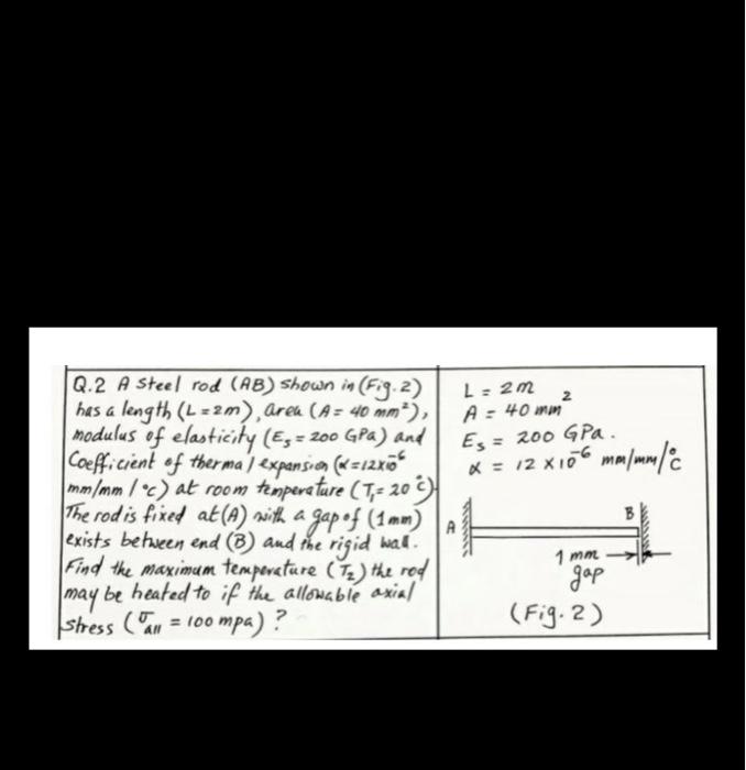Solved 2 L 2m A 40 Mm Es 0 Gpa X Q 2 A Steel Rod Chegg Com