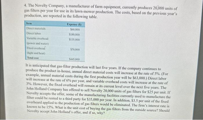 Solved 4. The Novelty Company, a manufacturer of farm | Chegg.com