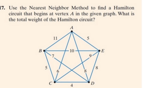 Solved Use the Nearest Neighbor Method to find a Hamilton | Chegg.com
