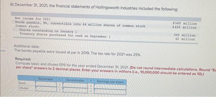 Solved At December 31, 2021, The Financial Statements Of | Chegg.com