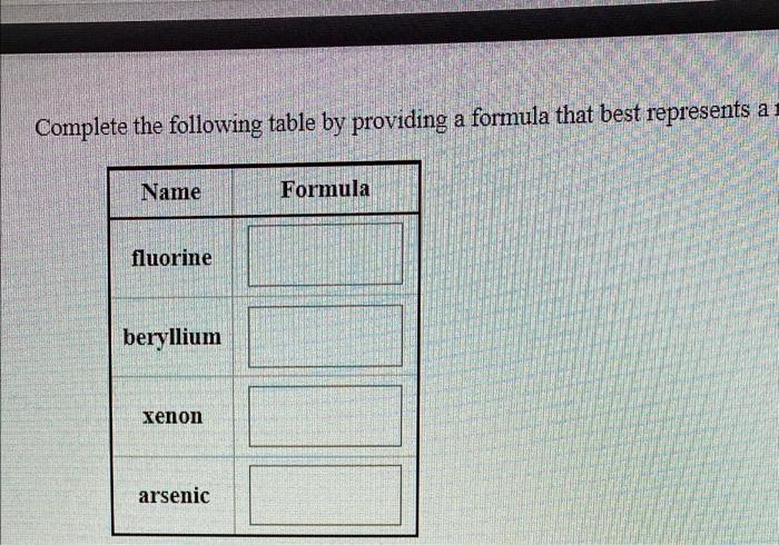 solved-complete-the-following-table-by-providing-a-formula-chegg