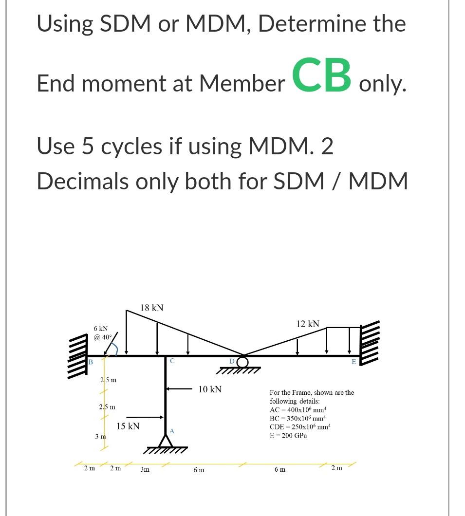 Solved Using SDM or MDM, Determine the End moment at Member | Chegg.com