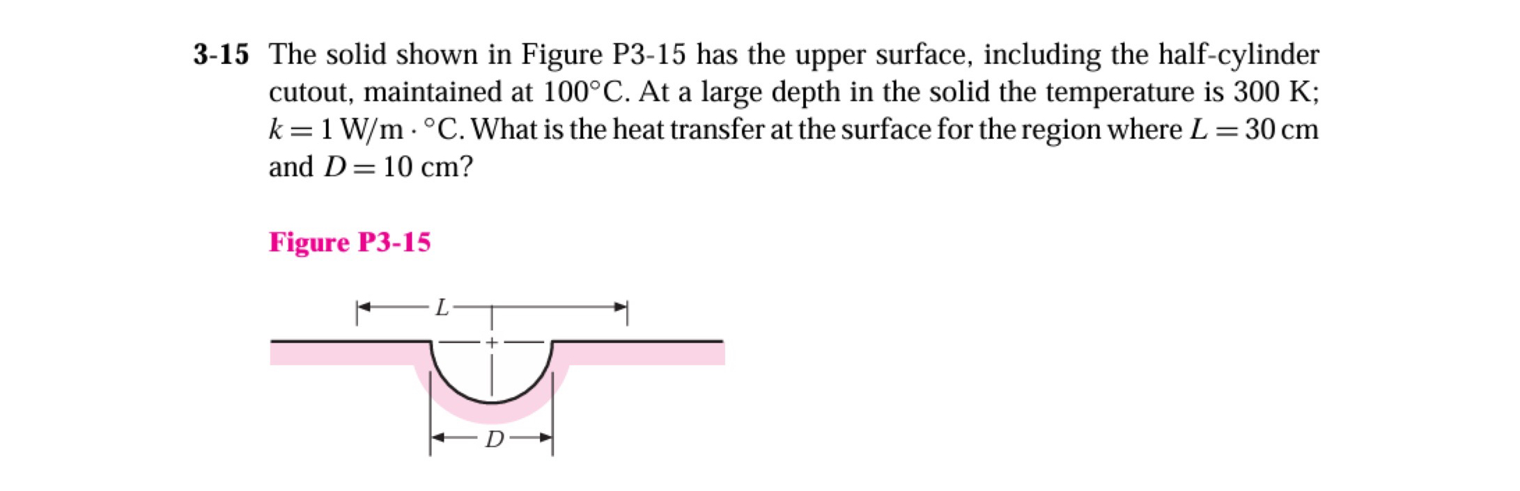 Solved 3-15 ﻿The solid shown in Figure P3-15 ﻿has the upper | Chegg.com