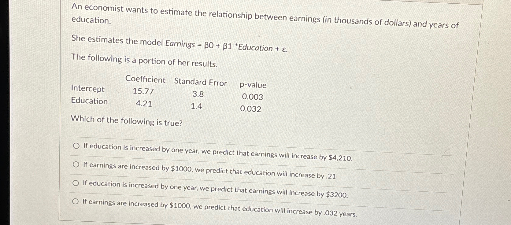 Solved An economist wants to estimate the relationship | Chegg.com