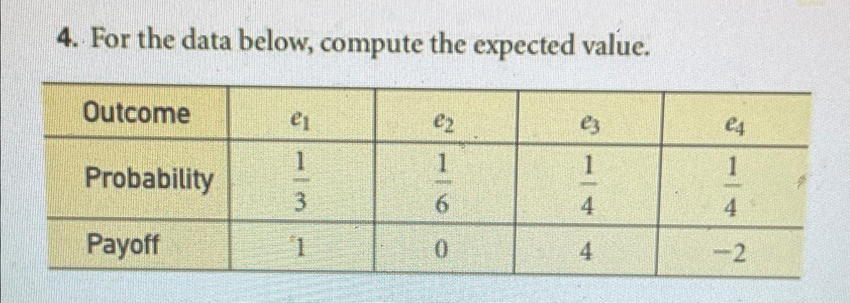 Solved For The Data Below, Compute The Expected | Chegg.com