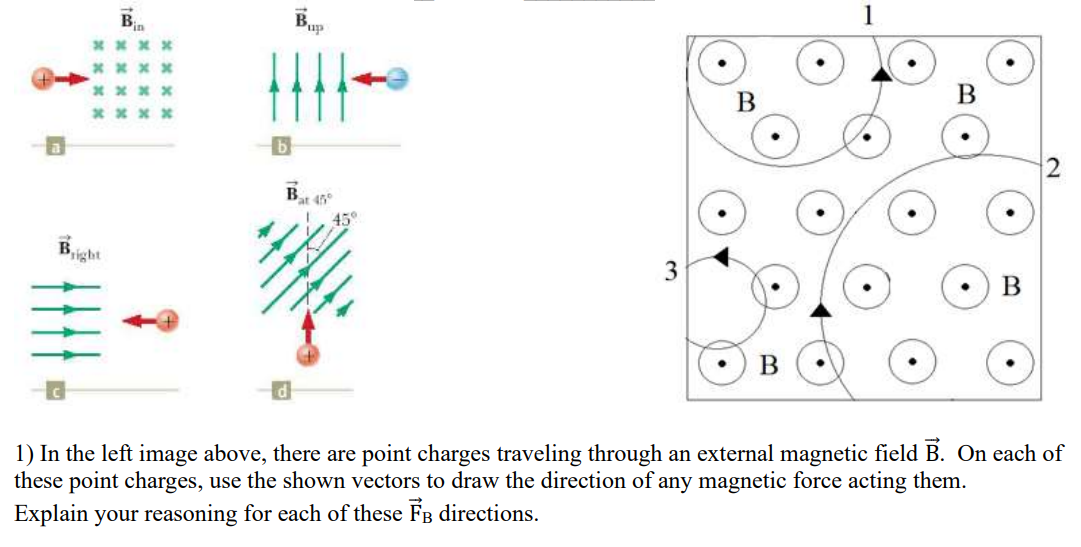 Solved 1) ﻿In the left image above, there are point charges | Chegg.com