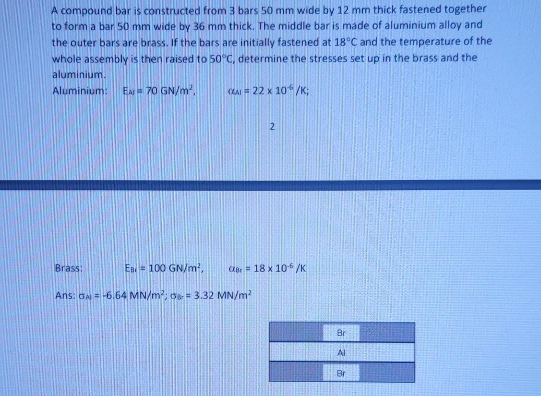 solved-a-compound-bar-is-constructed-from-3-bars-50-mm-wide-chegg